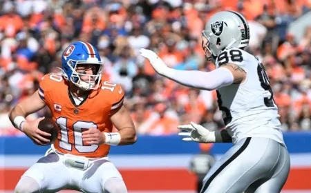 Game Predictions and Analysis: Matchup Breakdown for Every Score