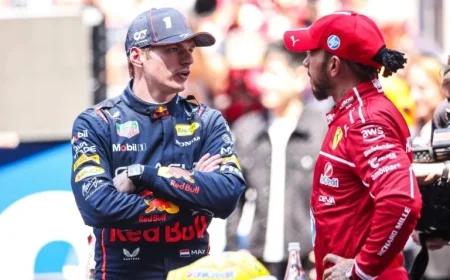 Max Verstappen Hits Back at FIA Amid Red Bull Criticism