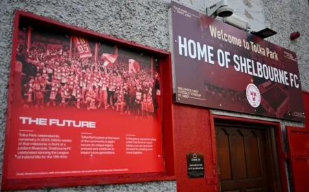 Shelbourne FC Seeks Experienced Chief Operating Officer