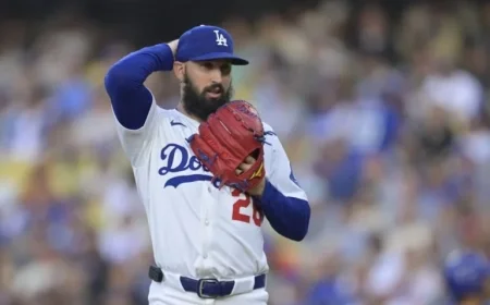 Dodgers Assign Tony Gonsolin for Redesignation