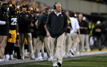 Iowa Hawkeyes Preview: Key Questions and Predictions with Expert Insight