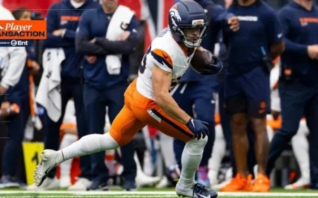 Broncos Elevate Bandy, Lewis, Taylor for Week 10 Clash with Raiders