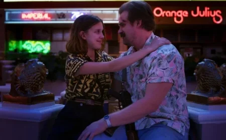 Duffer Brothers Address Millie Bobby Brown’s Comments, Says David Harbour