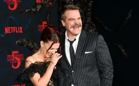 Millie Bobby Brown, David Harbour Share Emotional Hug at ‘Stranger Things’ Premiere