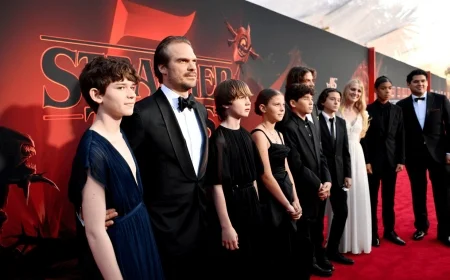 Stranger Things cast: Season 5 premiere reunites Hawkins heroes, adds new faces, and hints at a “full-circle” opening