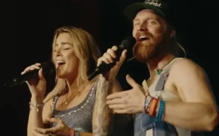 Discover Sam Ryder: Eurovision Star and Musical Talent