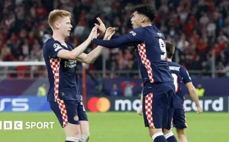 Olympiakos Takes on PSV: UEFA Champions League Stats & Head-to-Head