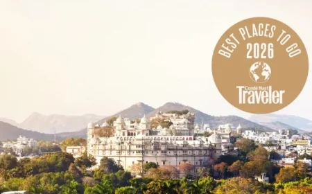 Top Destinations to Visit in 2026