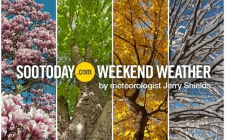 Weekend Forecast: Rain Ends, Snow Risk Looms Ahead
