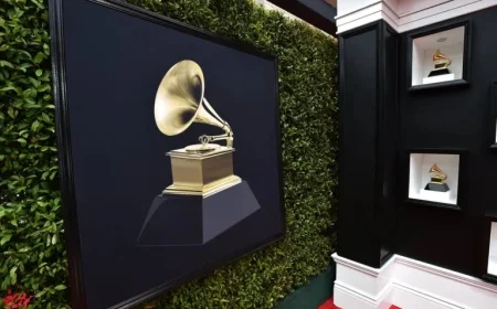 2026 Grammy Award Nominations: Key Details Revealed