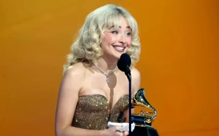 Complete List of Musicians and Their Top Songs