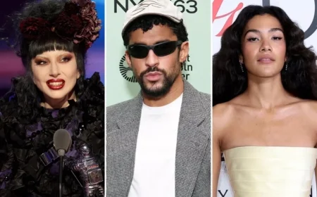 Grammy 2026 Nominees: Complete List Released