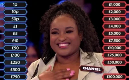 Deal or No Deal Contestant Chantel Wins Big, Unveils TV Past on ITV