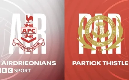 Airdrieonians Face Partick Thistle: Scottish Championship Live Stream & Updates