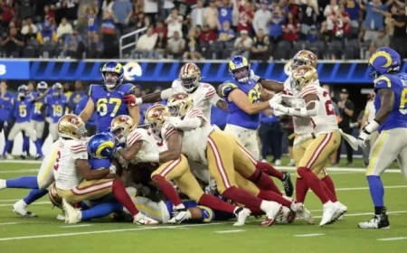 5 Rapid Predictions by The Standard