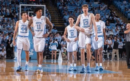 UNC Men’s Basketball Hosts Kansas Friday Night