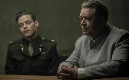 “Nuremberg” Movie: Rami Malek Faces Russell Crowe in a Chilling Battle of Wills