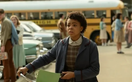 Release Schedule for ‘IT: Welcome to Derry’: New Episode Dates Revealed