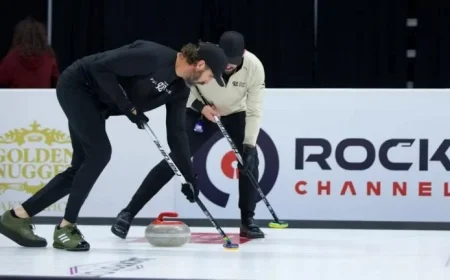 KIOTI GSOC Tahoe: Friday Schedule and Results Guide