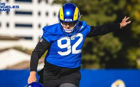 Rams to Start Harrison Mevis as Kicker, Jake McQuaide as Long Snapper