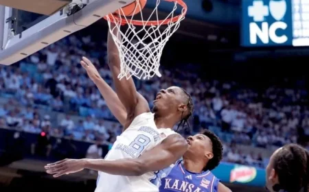 Wilson Shines as UNC Secures Victory Over Kansas