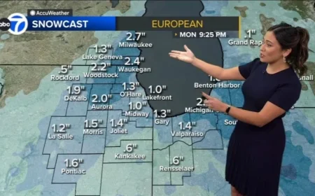 Winter Storm Watch: Snow Possible in Chicago and Nearby Counties Tomorrow