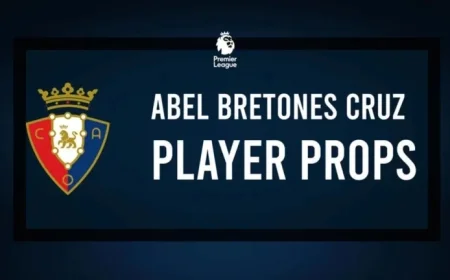 Abel Bretones Cruz vs. Sevilla: Goal Scoring Odds for November 8 Match