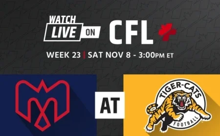Montreal Alouettes Face Hamilton Tiger-Cats in Eastern Final Showdown