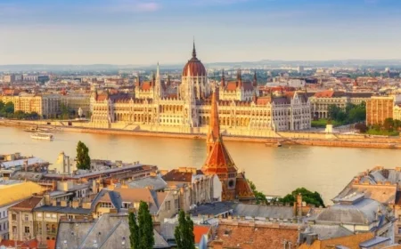 Affordable Long Weekend in Budapest: Discover How