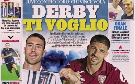 Juventus and Torino Target Derby Triumph; Milan Eyes Top Spot