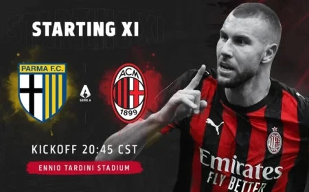 Parma vs. AC Milan Lineups Revealed: One Change from Roma Victory