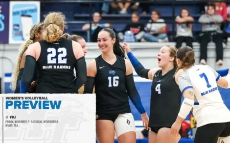 Volleyball Team Travels to Miami for FIU Showdown