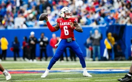 Kansas Jayhawks Gear Up for Big 12 Clash in Arizona Desert