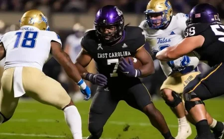 Charlotte vs East Carolina: Kickoff time, odds, and what will decide today’s AAC matchup