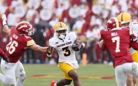 Predicting Arizona State’s Position in Big 12 Standings