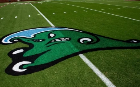 Do Any Group of 5 Teams Aim for Playoff Berth?