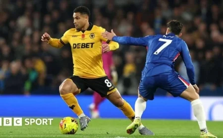 Chelsea Clash with Wolverhampton: Premier League Preview, Team News, Stats