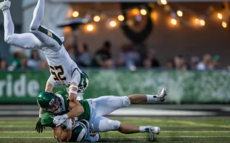 Saskatchewan Teams Pursue Gridiron Glory This Weekend