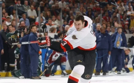 Zdeno Chara’s Powerful Legacy with Senators: Hard Shots, No TV