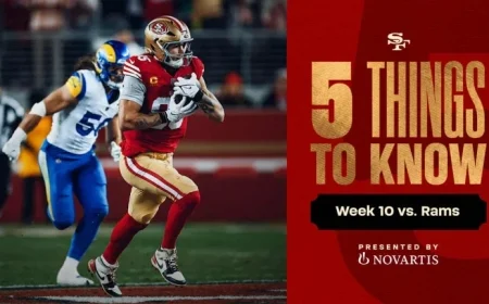 49ers Face Los Angeles Rams in Week 10 Showdown