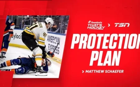 Strategies for NHL Teams to Safeguard Young Stars in 2025