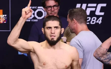 Della Maddalena vs Makhachev: UFC 322 Start Time, Fight Card, and Viewing Guide