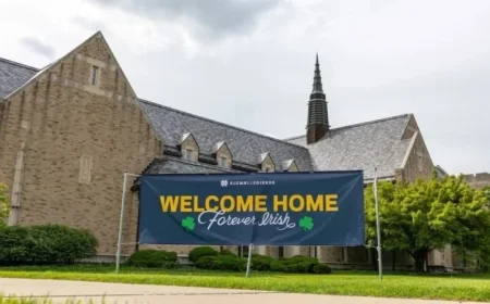 Discover Notre Dame University’s USA Location: Complete Campus Guide