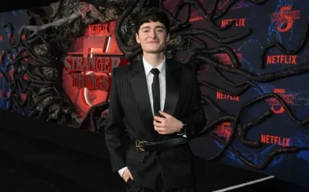 Will Byers Faces Challenges Ahead