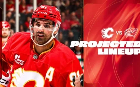 Flames Face Blue Jackets: Predicted Lineup Revealed
