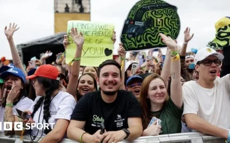 Sao Paulo Grand Prix 2025: Interlagos Race Schedule, Results & Weather Forecast