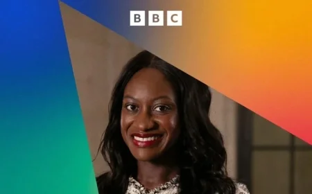 Afua Kyei: Transforming Financial Strategies with Innovative Leadership