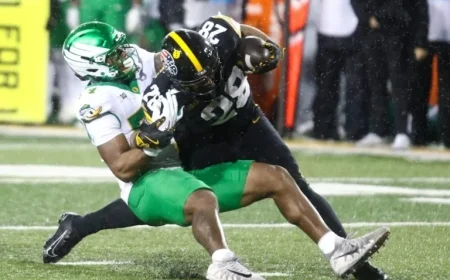 SEC Gains Momentum; Big Ten Faces Pressure in College Football Playoff