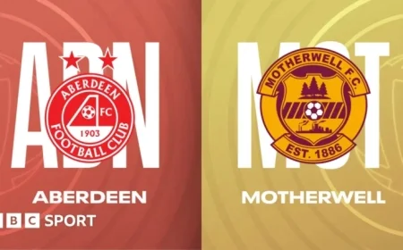 Aberdeen vs Motherwell: Live Updates and Match Report in Scottish Premiership