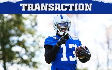 Colts Add Treadwell, Nchami, and Smith to Active Roster for Week 10